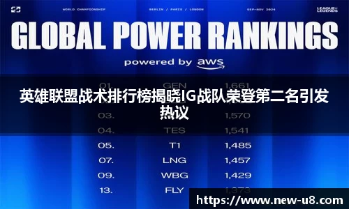 英雄联盟战术排行榜揭晓IG战队荣登第二名引发热议